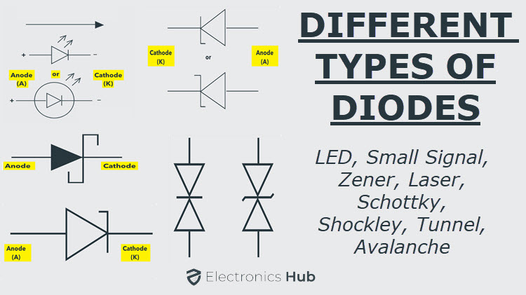 photodiode array detector
